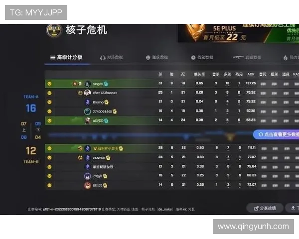 CSGO团队配合实力排名揭晓TES战队荣登第四位引发热议