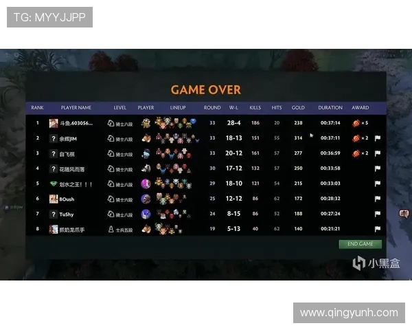 DOTA2专题深入解析V5战队的技术策略与战术创新 DOTA2专题深入解析V5战队的技术策略与战术创新