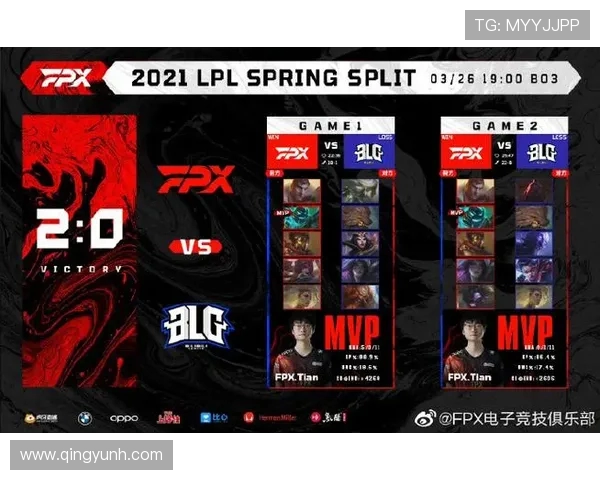 FPX在英雄联盟比赛中创下新高经验排名再创新高峰