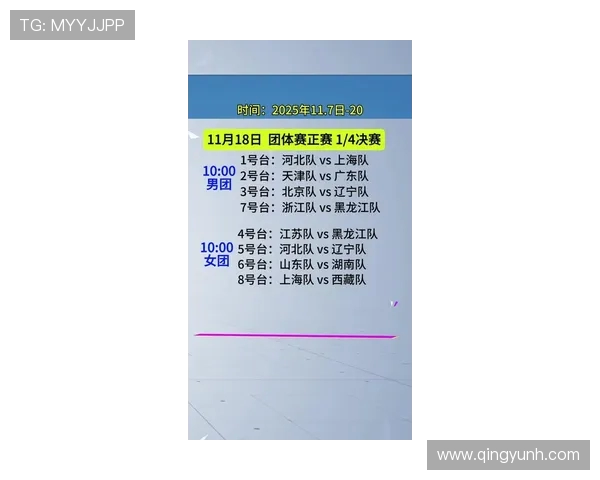 乒乓球速度排行榜揭晓上海乒乓球队实力雄厚位居第一