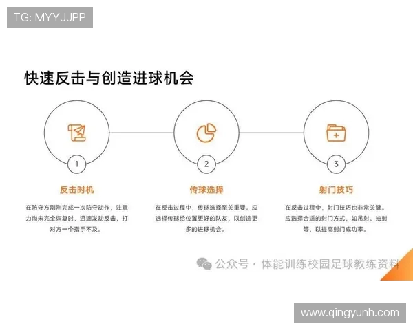 武汉足球队进攻战术解析与球员表现深度剖析