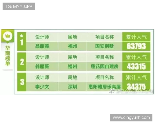 洲际赛最新积分榜揭晓BLG凭借90分稳居第一名