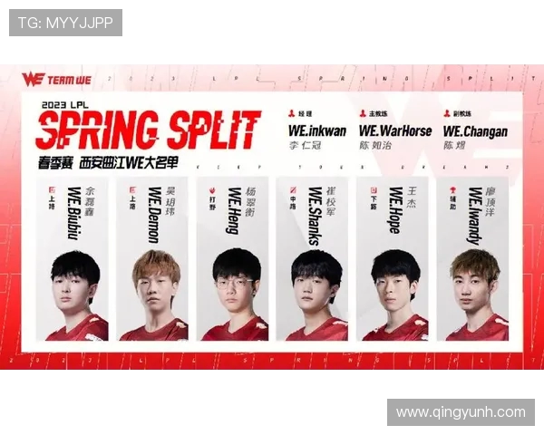 英雄联盟热议：WE战队节奏之争引发玩家热烈讨论与反思