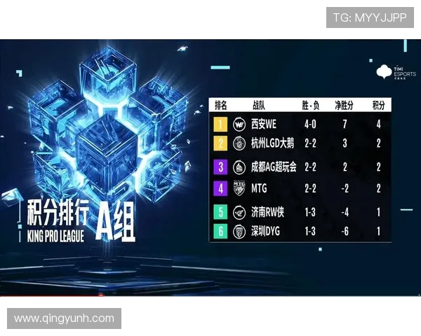 Xun打野攻略分析:如何利用优势节奏掌控比赛全局 Xun打野攻略分析:如何利用优势节奏掌控比赛全局